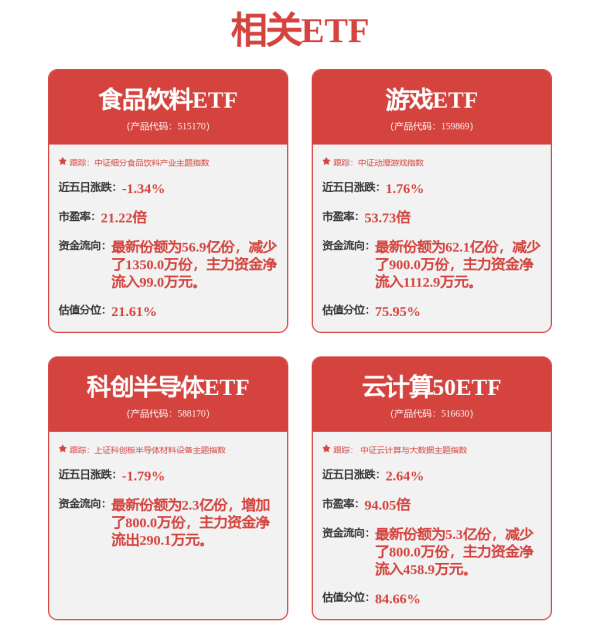 专业股票配资网 三巨头竞逐3D芯片